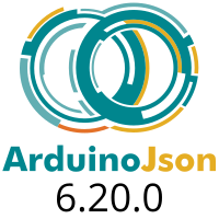 ArduinoJson 6.20: shallow copy and documentation