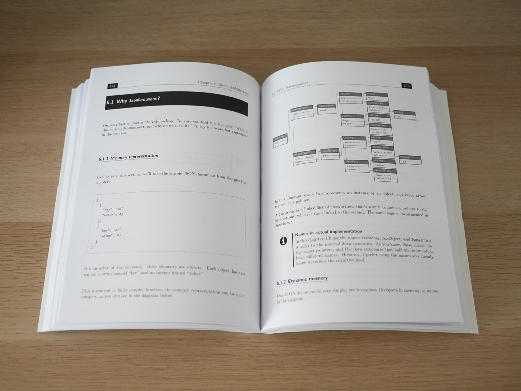 Mastering ArduinoJson 6 Second Edition, paperback: chapter "Inside ArduinoJson"