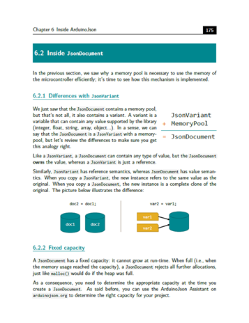 Mastering ArduinoJson: Inside JsonDocument