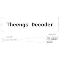 Theengs Decoder